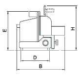Daten Maschine